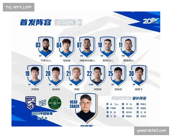 德转身价更新：海港中场奥斯卡估值下跌，仍是中超身价第一人